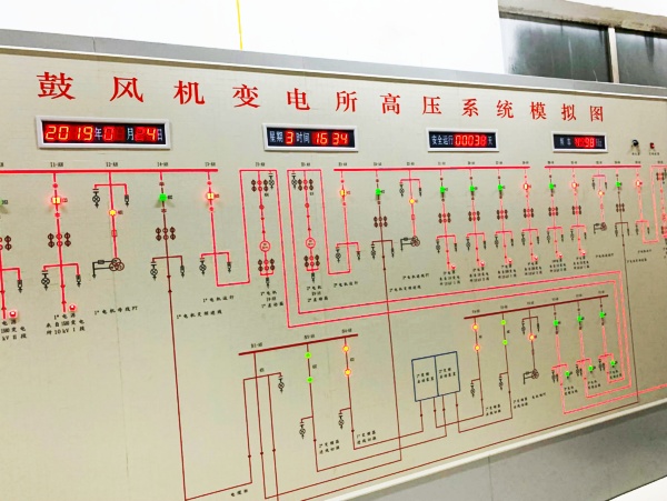 智慧電網電氣工程